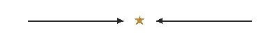 Black arrows pointing inward toward a gold star in the center with a thin horizontal line on a light background.